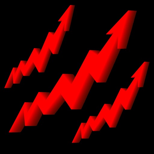 Stock List-Bahuzu-User comment