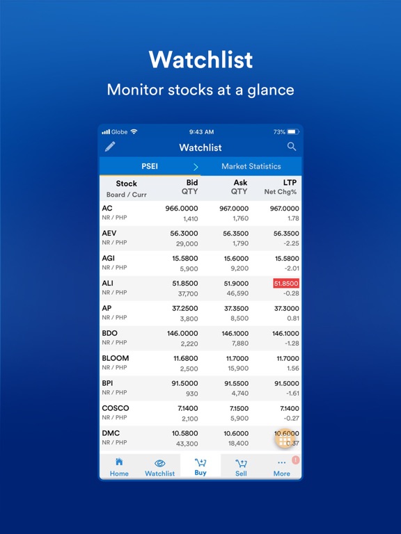 BDO Securities Mobile Appのおすすめ画像1