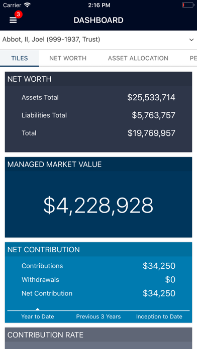 LNW Wealth Advisors Screenshot