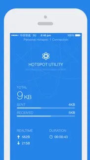 hotspot utility problems & solutions and troubleshooting guide - 2