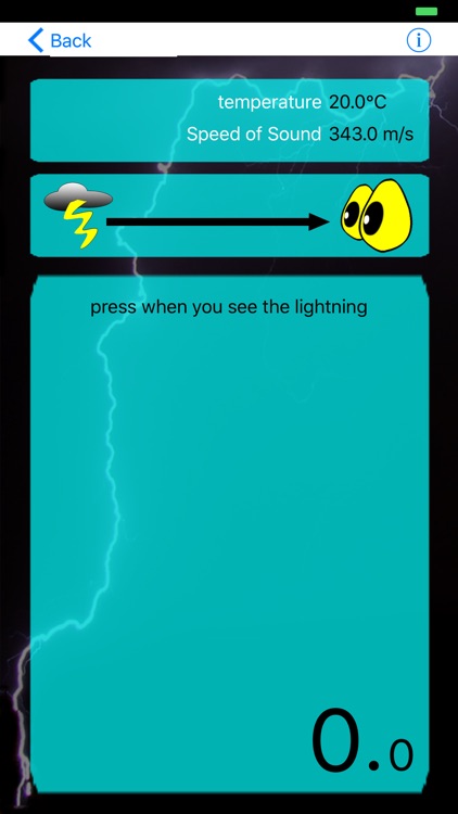 Storm Meter