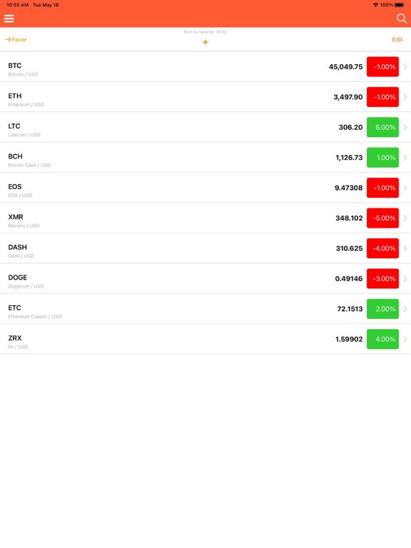 Screenshot #4 pour Stock Market Prices Watchlist