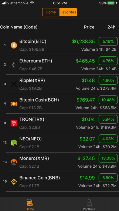 CoinManagerTL Screenshot 2 - AppWisp.com