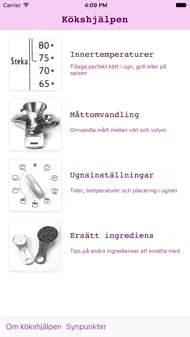Kökshjälpen iphone bilder 1