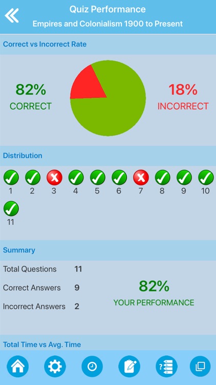 AP World History Quiz screenshot-4