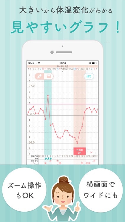 基礎体温で生理日・排卵日予測する妊活アプリ：eggy