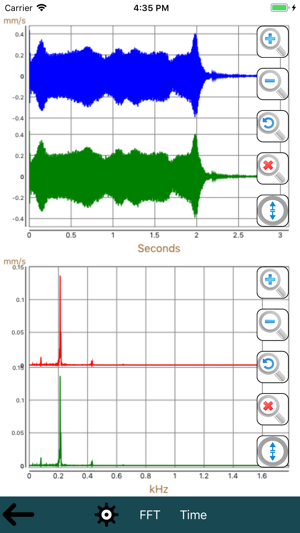 Wiser Balance(圖4)-速報App