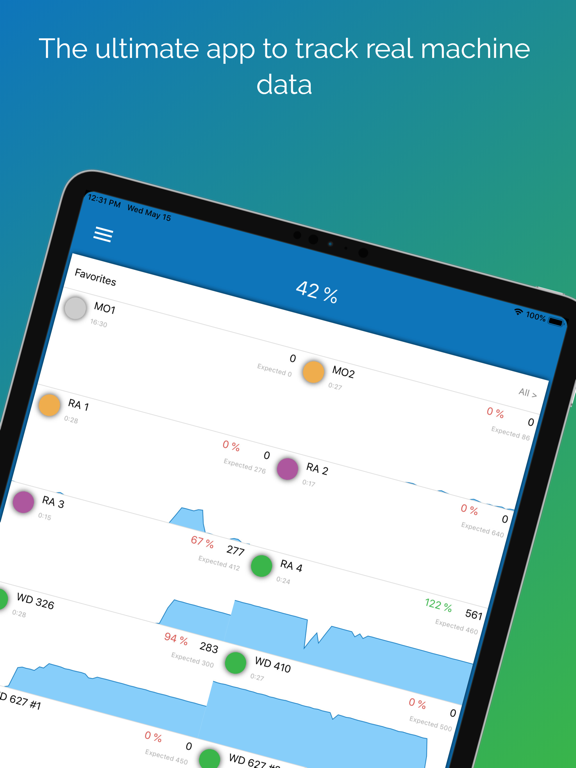 Screenshot #4 pour OnePoint Pulse