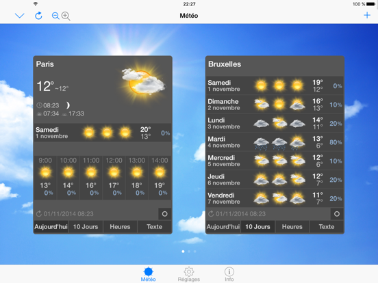 Screenshot #4 pour ClassicWeather HD