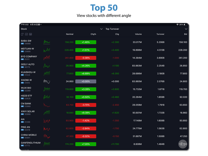 KGI Asia Power Trader