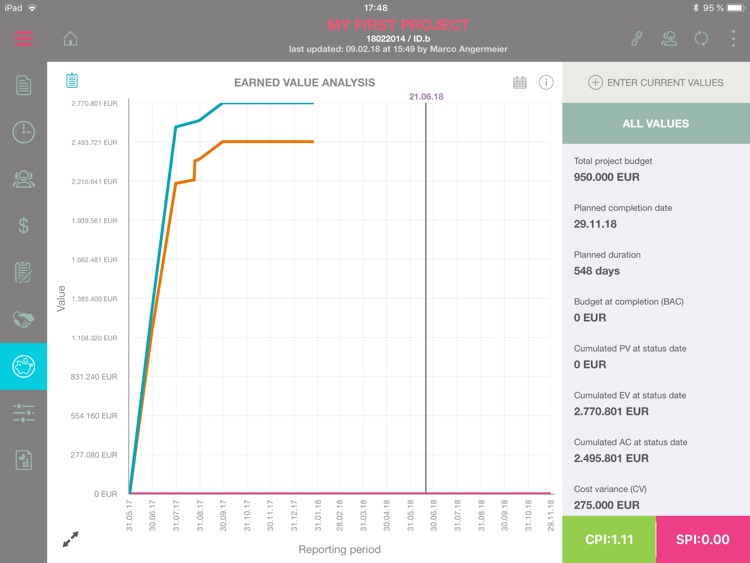 Prommpt Enterprise PM screenshot-7