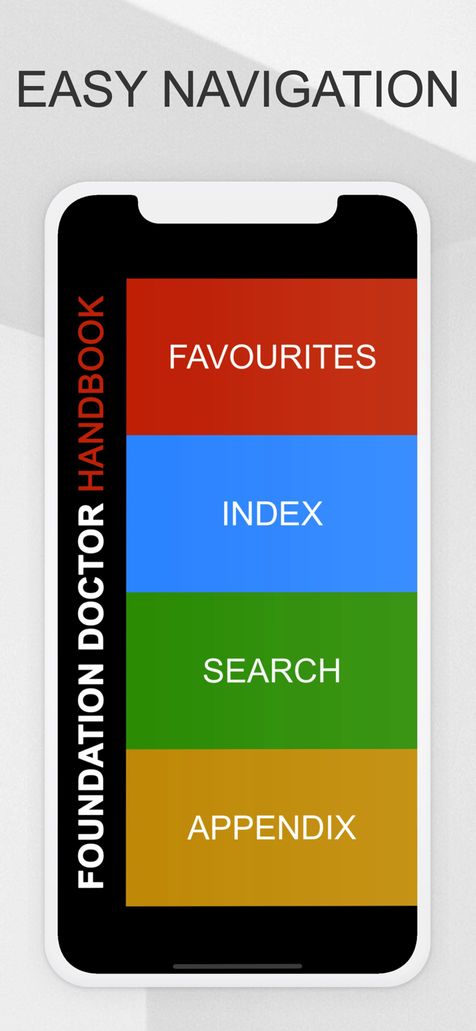 Foundation Doctor Handbook