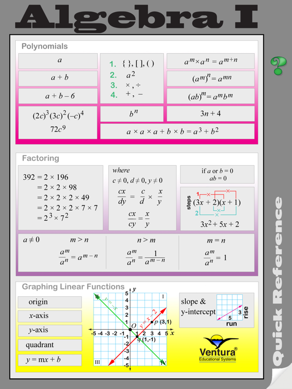 Screenshot #6 pour Algebra I Quick Reference