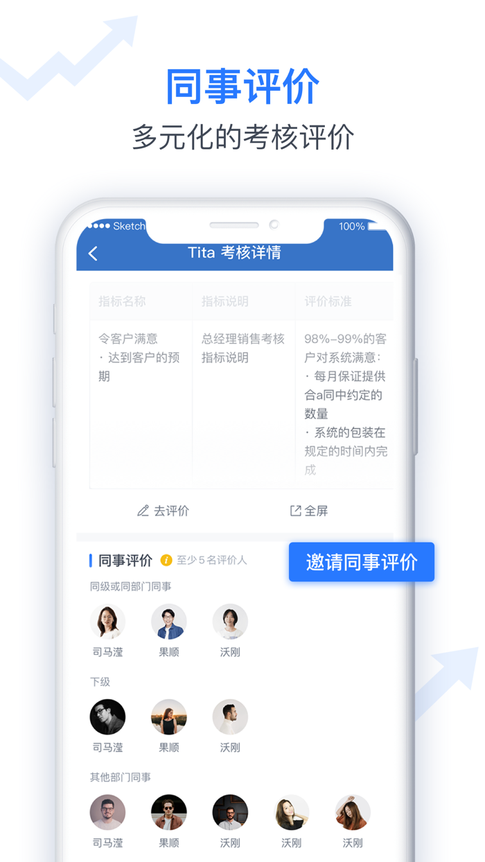 Tita 绩效宝 - 新一代持续绩效考核管理