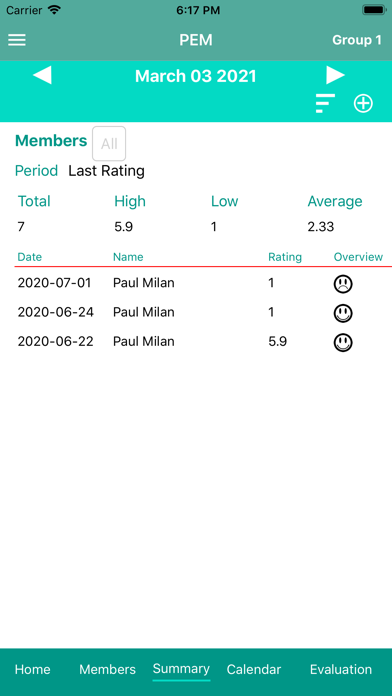 Performance Evaluation Manager Screenshot