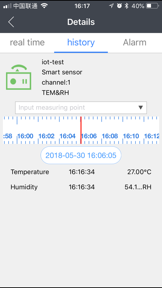 IOT Mobile screenshot