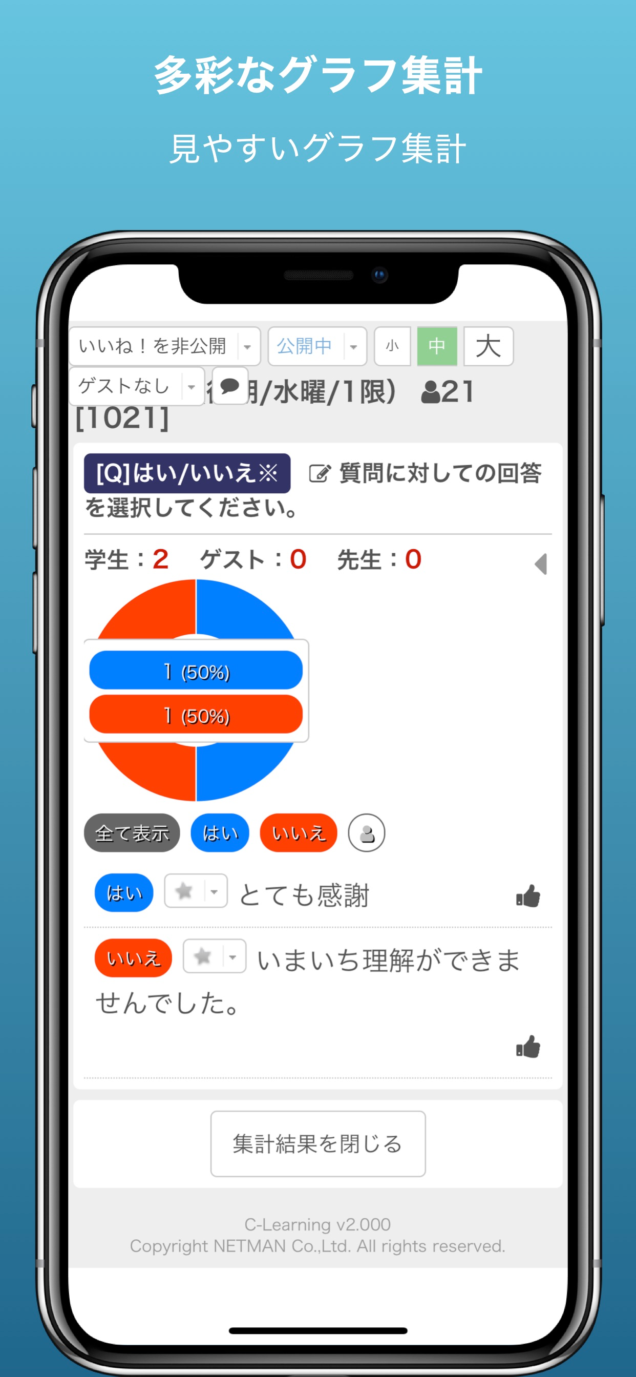 C-Learning [for teacher]