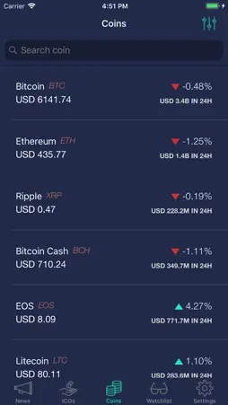 CryptoSpace screenshot 3