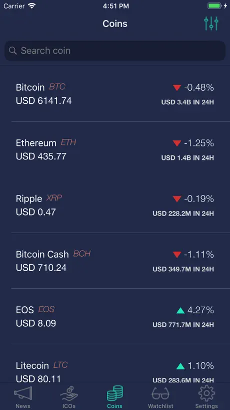 CryptoSpace