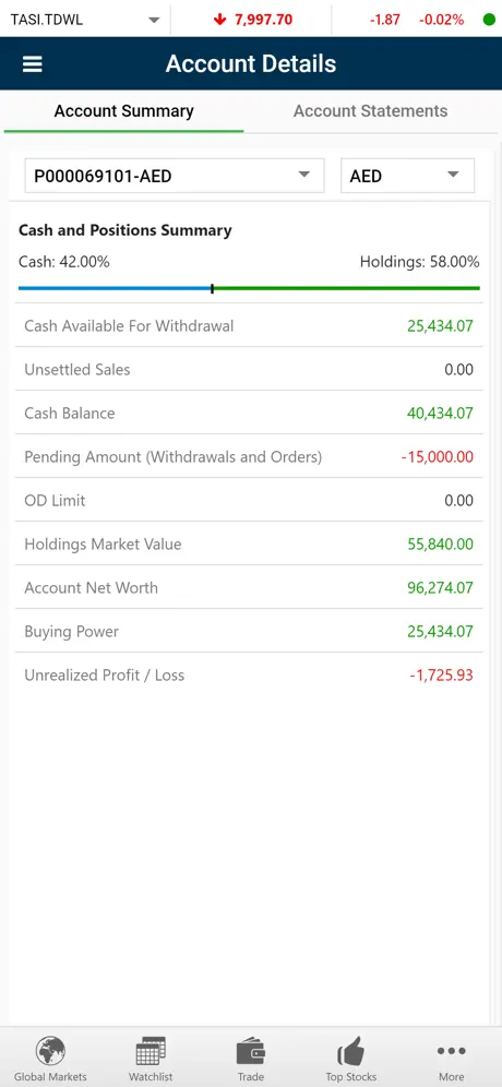 BHM Capital Global
