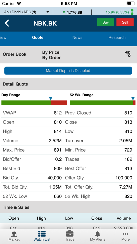 #5. Global Wasata (GTN) (iOS) 由: Global investment house
