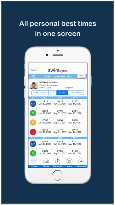 swimsync Screenshot