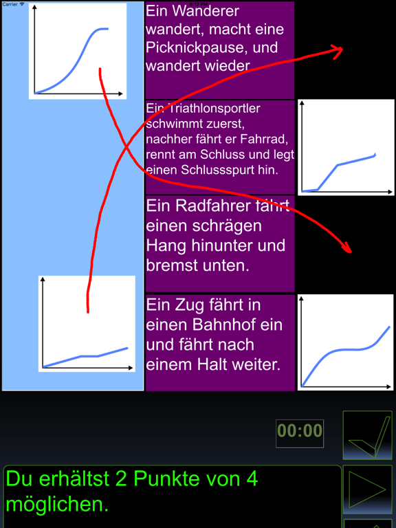 Screenshot #4 pour mathapp LU14 Grafische Darst.