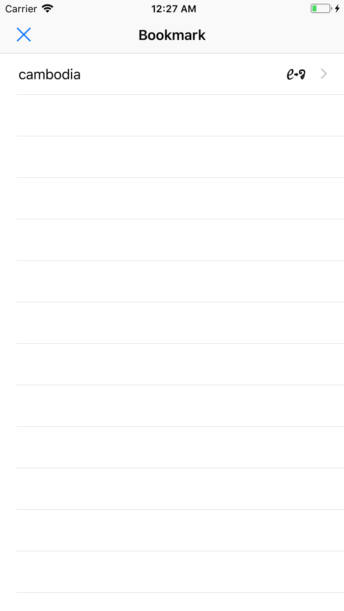 New Khmer Dictionary