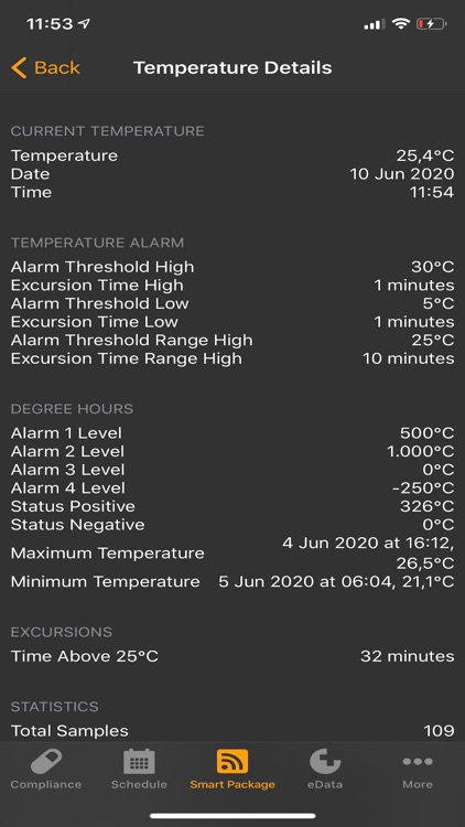 Mediccinet screenshot-5