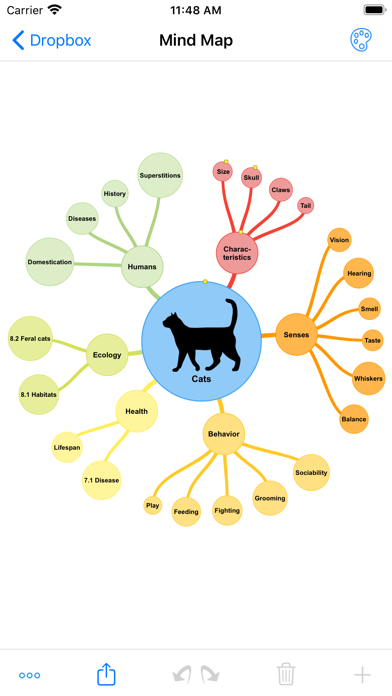 SimpleMind - Mind Maps