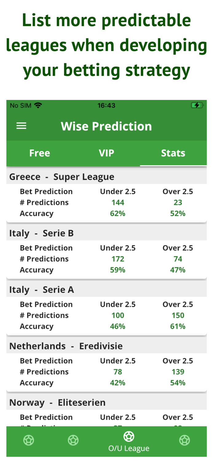 Soccer Betting Tips Prediction