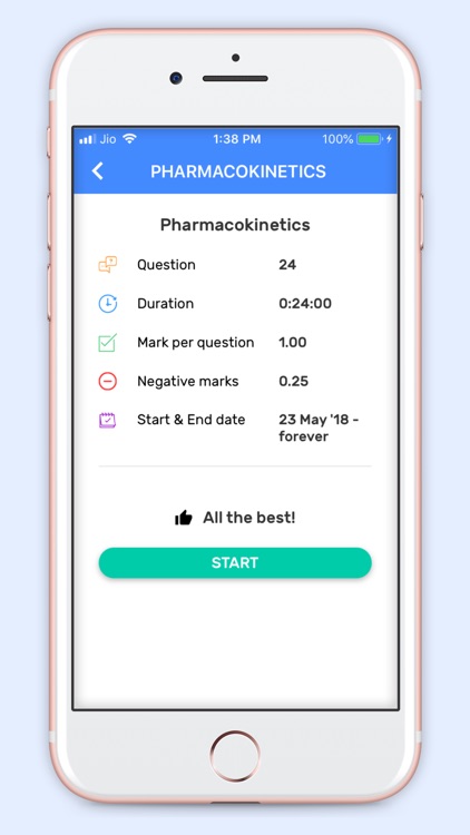 Dr. Bharath's Pharmacology