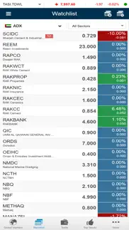 bhm capital global problems & solutions and troubleshooting guide - 1