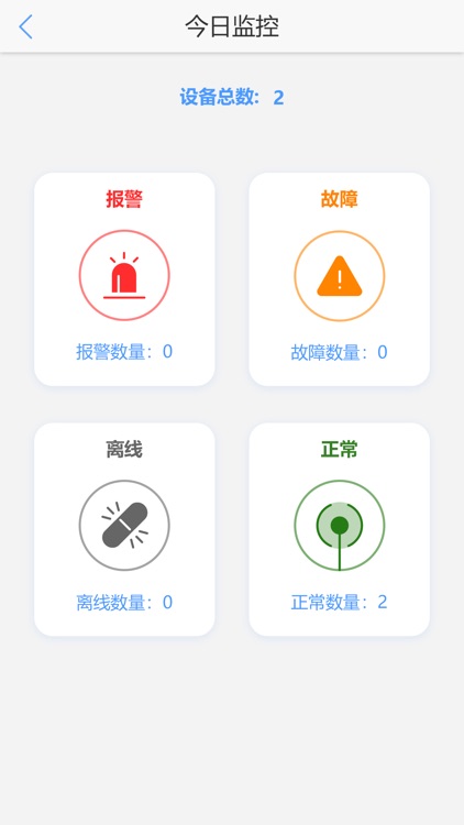 气体报警系统