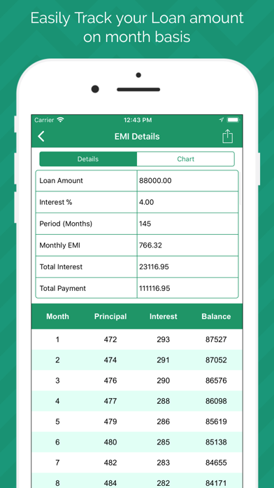 EMI Calculator - Loan Manager Screenshot