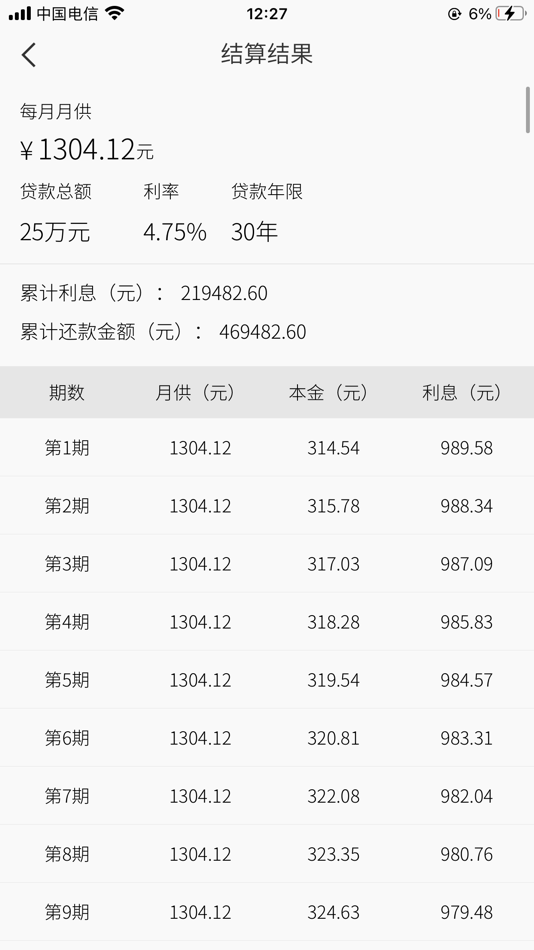 #3. 房贷计算器-还款提醒,贷款(LPR)计算 (iOS) 由: 周 徐