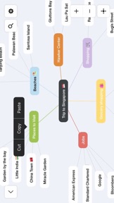 Mindify- Mind Mapping screenshot