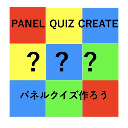 Panel Quiz Create Читы