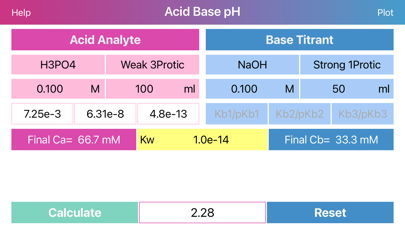Acid Base pH Screenshot