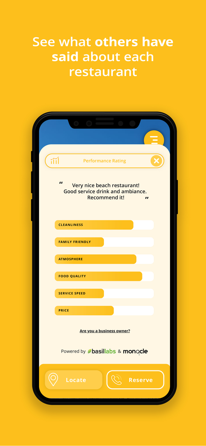 Ayn - Restaurants Nearby