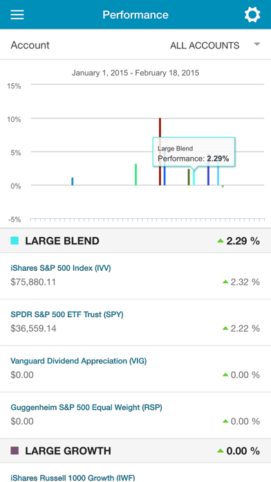 Monocot Wealth Screenshot