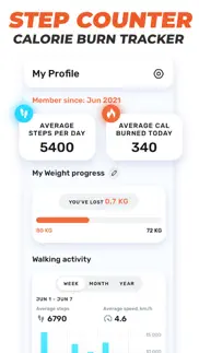 walking & weight loss tracker iphone screenshot 3