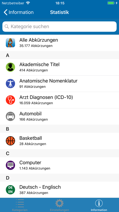 Acana Abkürzungen screenshot