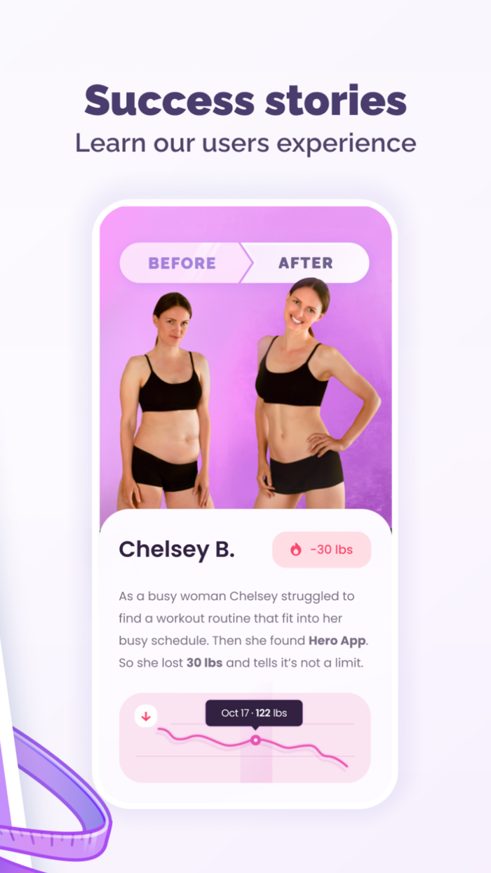 HERO Intermittent Fasting