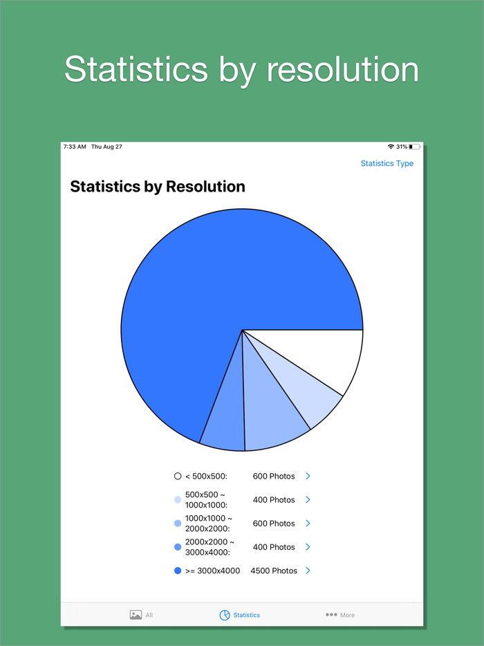 PhoTop - View Image Size