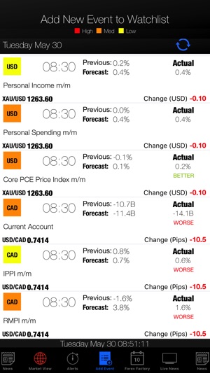 Forex Watch On The App Store - 