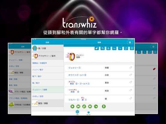 Screenshot #4 pour 日語單字速讀 - 服飾篇