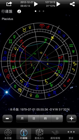 高吉占星专业版 - 流年运势运程全解析のおすすめ画像4