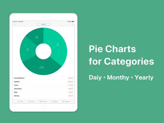 Accounting・Bookkeeping Taxnote iPad screenshot 8 - Finance app