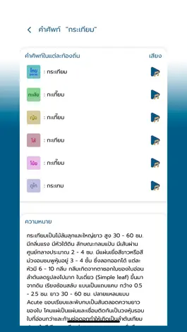 Game screenshot คำศัพท์อีสาน hack